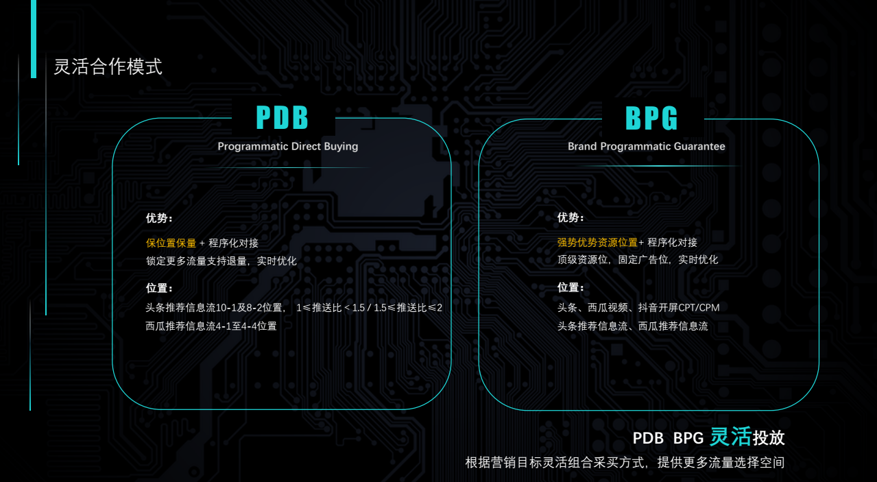 快手靈活合作模式
