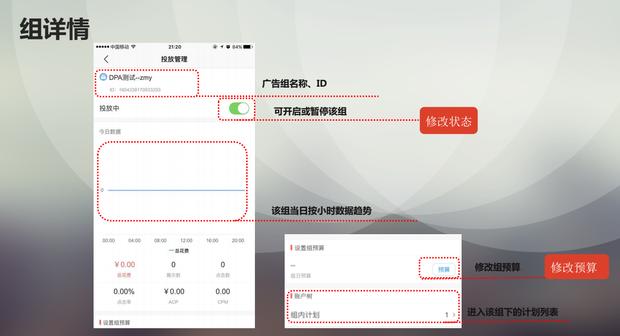 快手投放管理組詳情