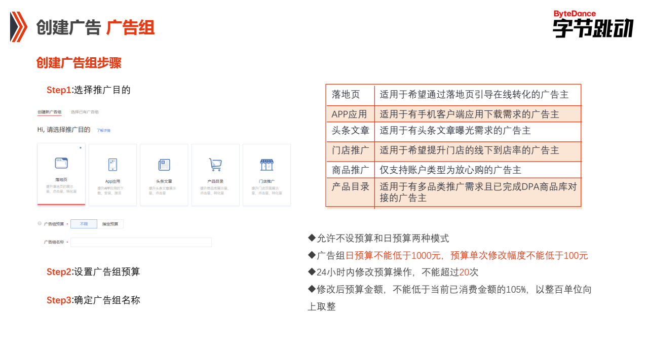 快手推廣pc端創(chuàng)建廣告組步驟