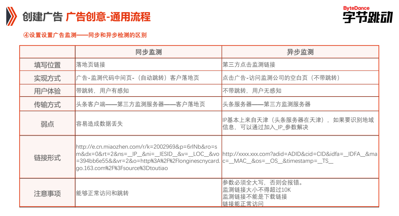 設(shè)置廣告監(jiān)測-同步和異步監(jiān)測的區(qū)別