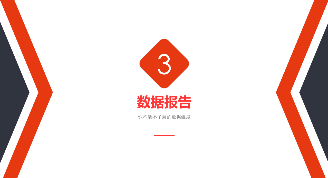 快手PC端賬戶數(shù)據(jù)報告