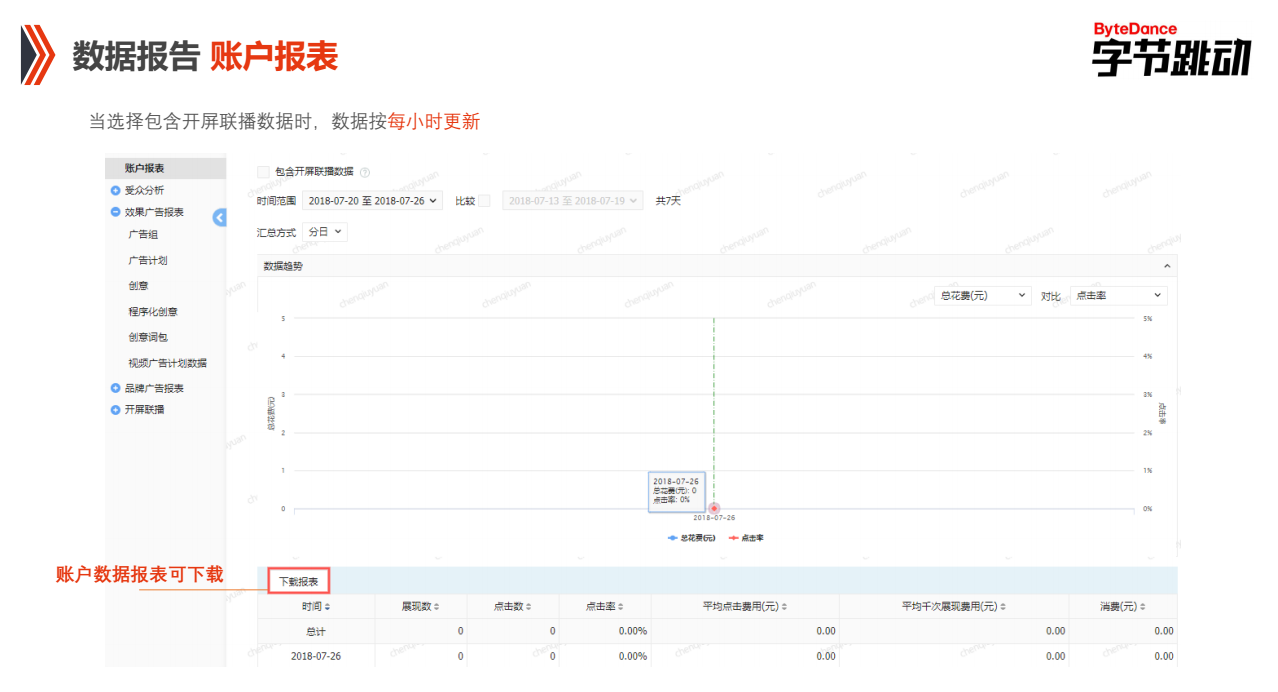 快手PC端賬戶數(shù)據(jù)報告賬戶報表
