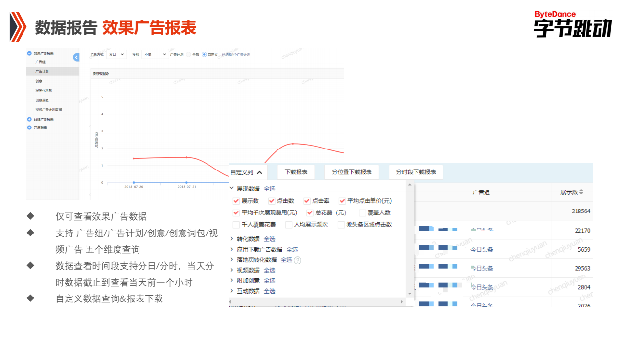 快手PC端賬戶數(shù)據(jù)報告