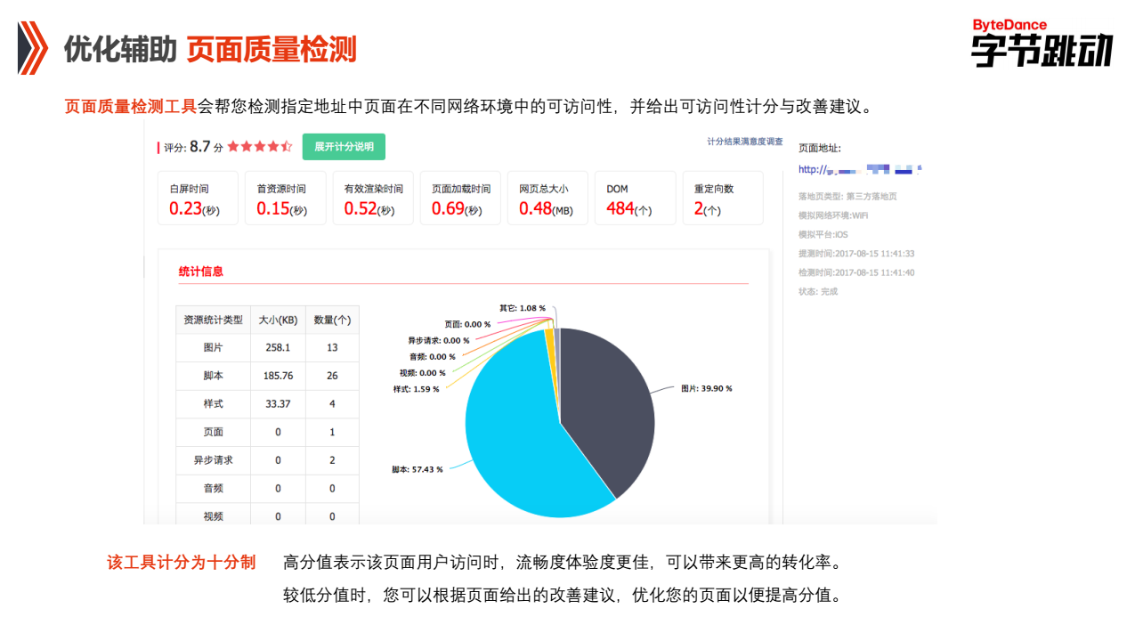 快手PC端賬戶優(yōu)化輔助頁面質(zhì)量檢測