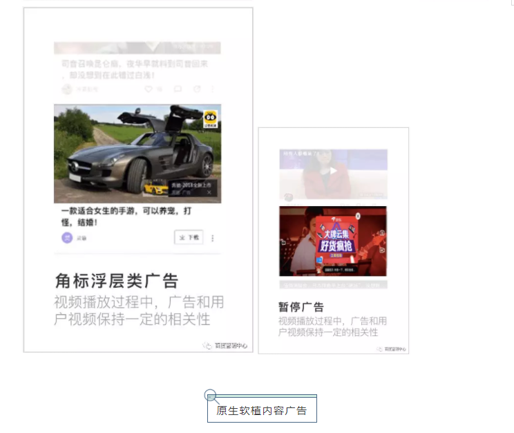 百度貼片視頻廣告