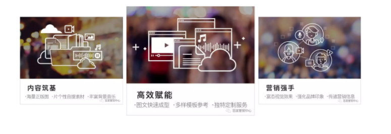 高效視頻制作工具