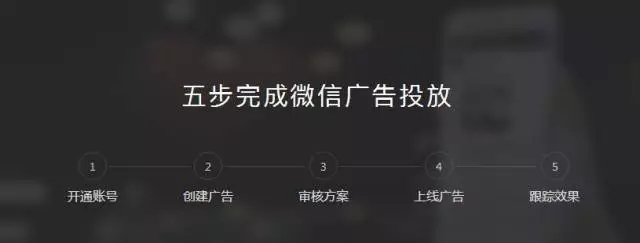 微信朋友圈廣告創建、搶量、定向、轉化，一篇搞定！