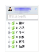 廣告推廣競價(jià)思路步驟