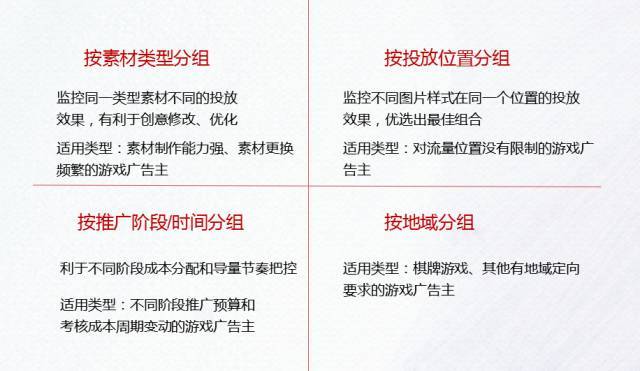快手信息流推廣有什么方法進行優化管理？