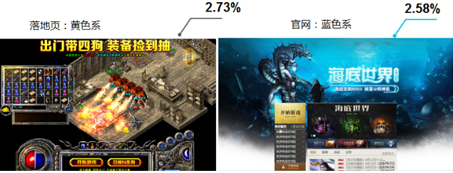 360搜索開戶