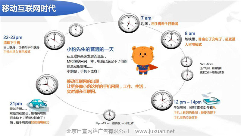 移動互聯(lián)網(wǎng)時(shí)代時(shí)間使用占比