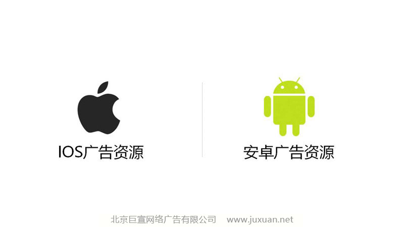 IOS廣告資源,安卓推廣資源