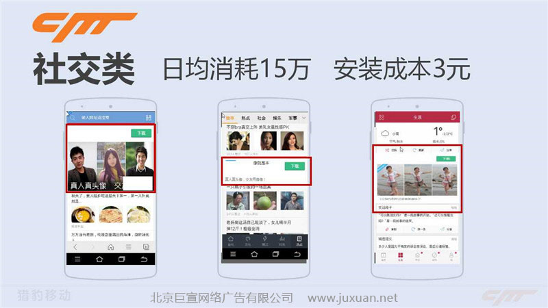 獵豹社交類推廣數(shù)據(jù)