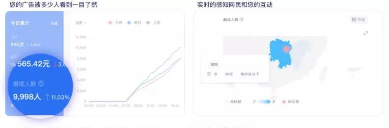 盤點 | 百度全新搜索廣告投放平臺6到飛起新功能！