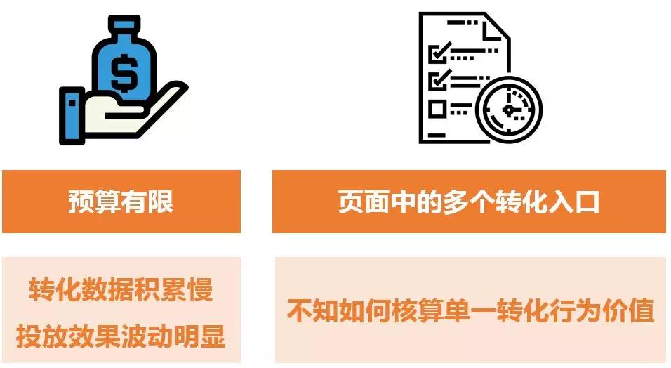 什么是360推廣平臺中的oCPC功能？