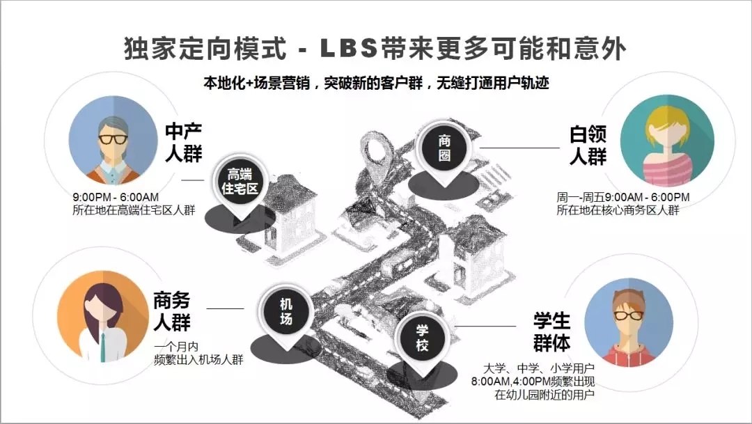 百度網站推廣 百度網站推廣