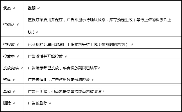 UC頭條推廣開(kāi)戶