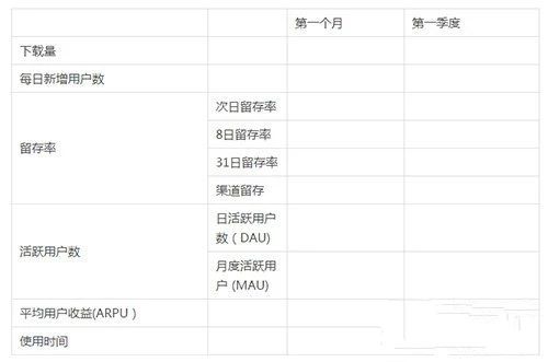 百度推廣 百度推廣