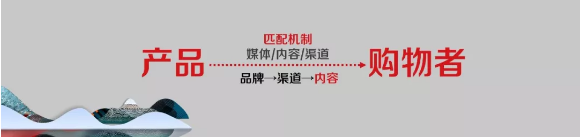 百度推廣 百度推廣