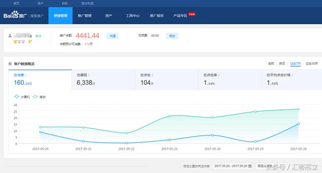 百度推廣后臺(tái)
