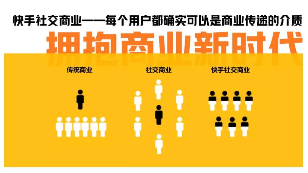 快手推廣官網(wǎng)