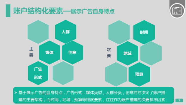 360開戶電話