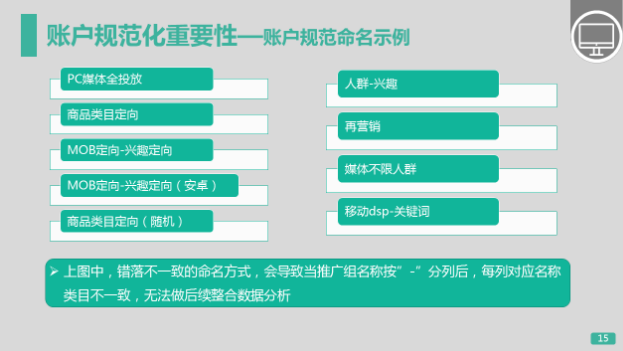 360的競價廣告 360的競價廣告