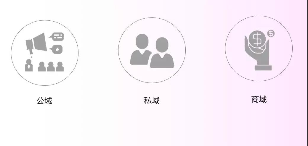 快手定向投放