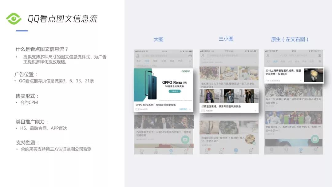 QQ看點售賣形式