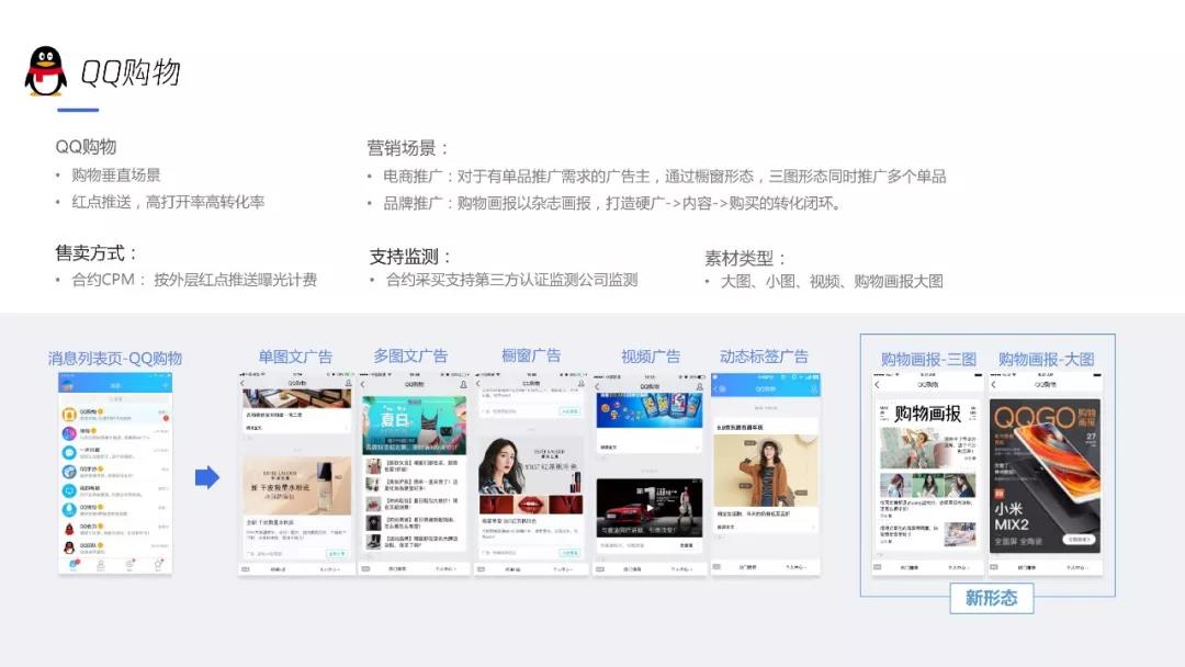 QQ購物計費方式