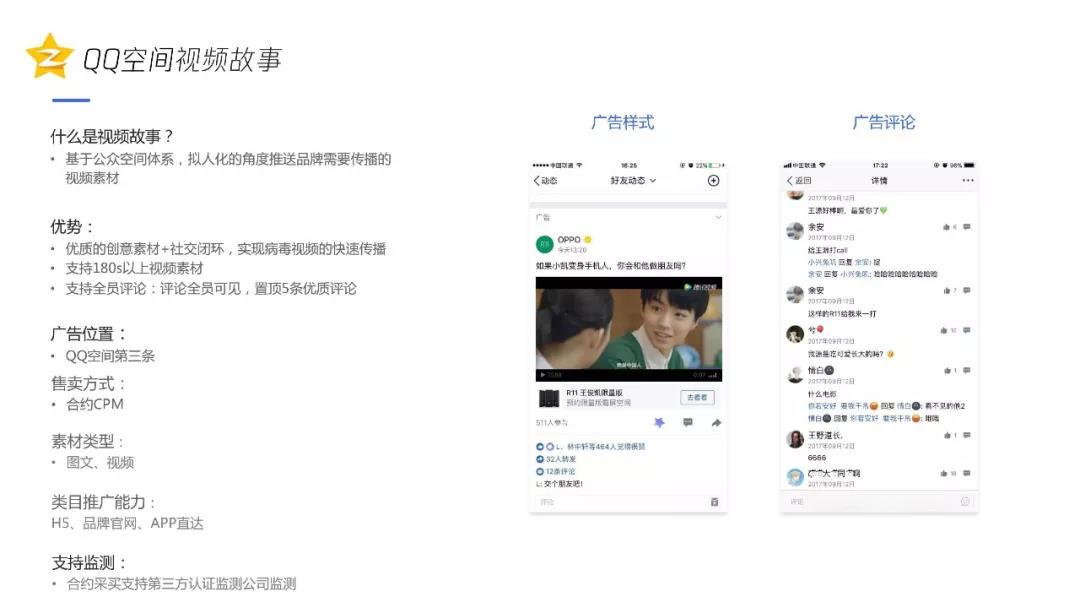 QQ空間計費方式