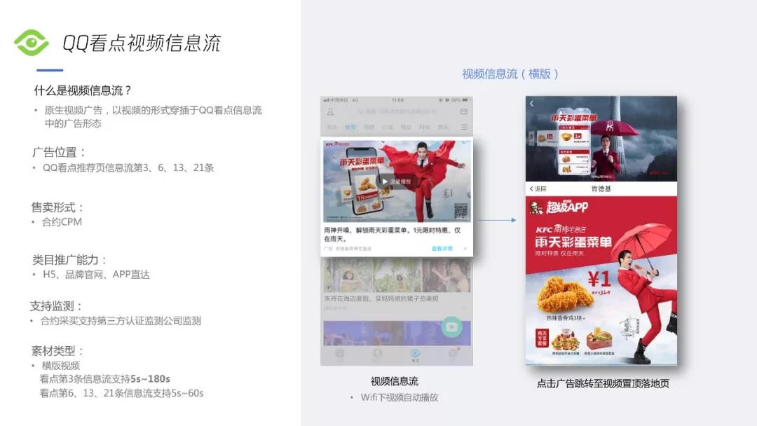 QQ看點視頻廣告