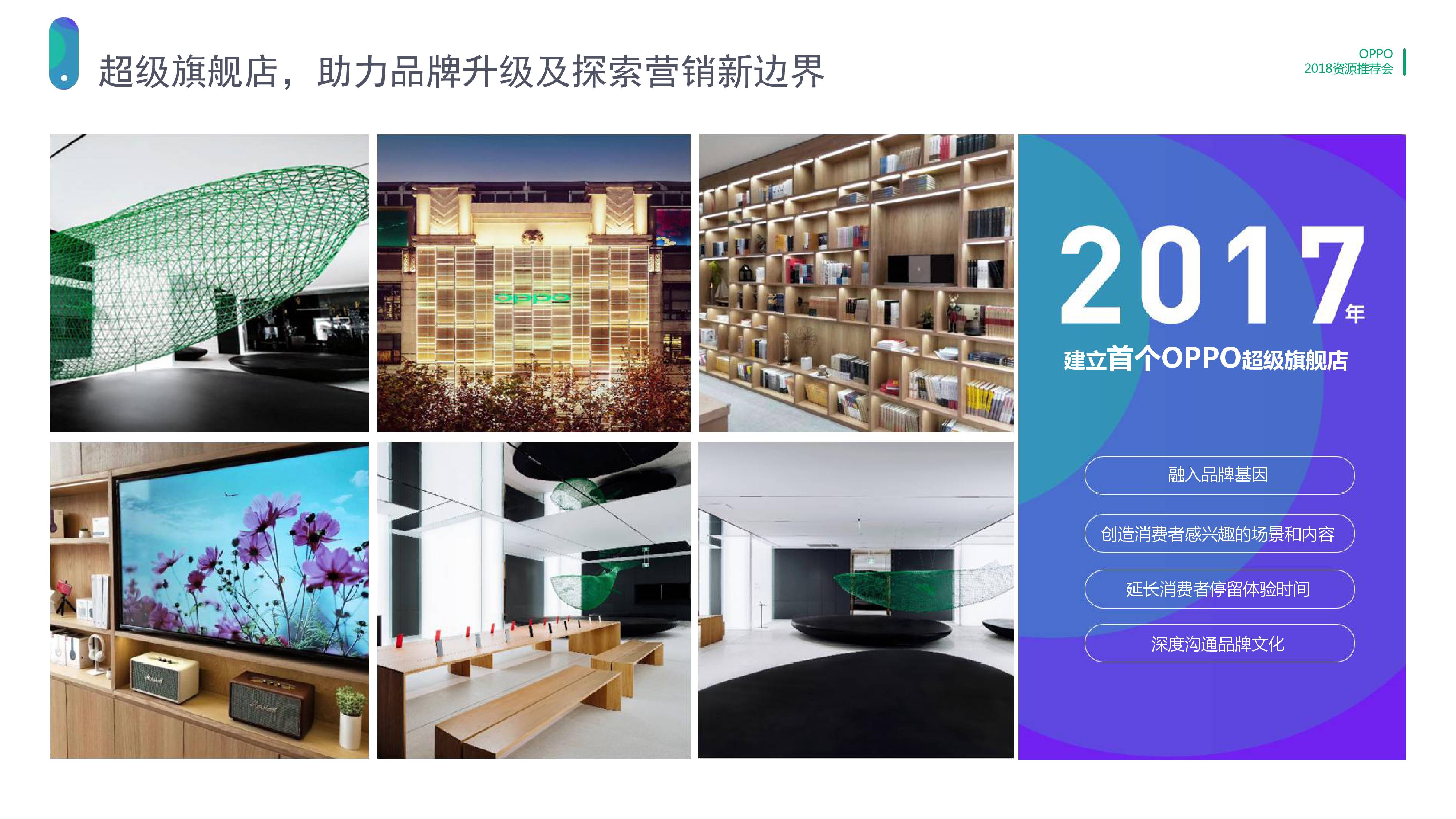 OPPO投放