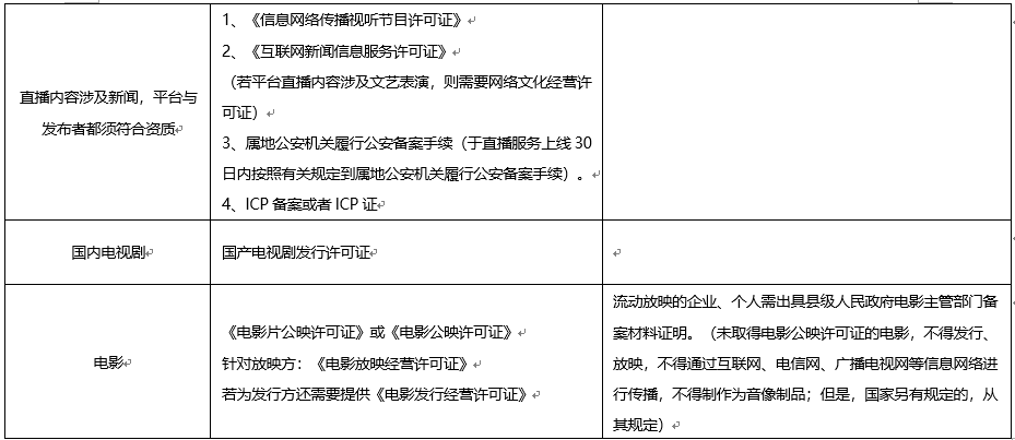 小米廣告開戶