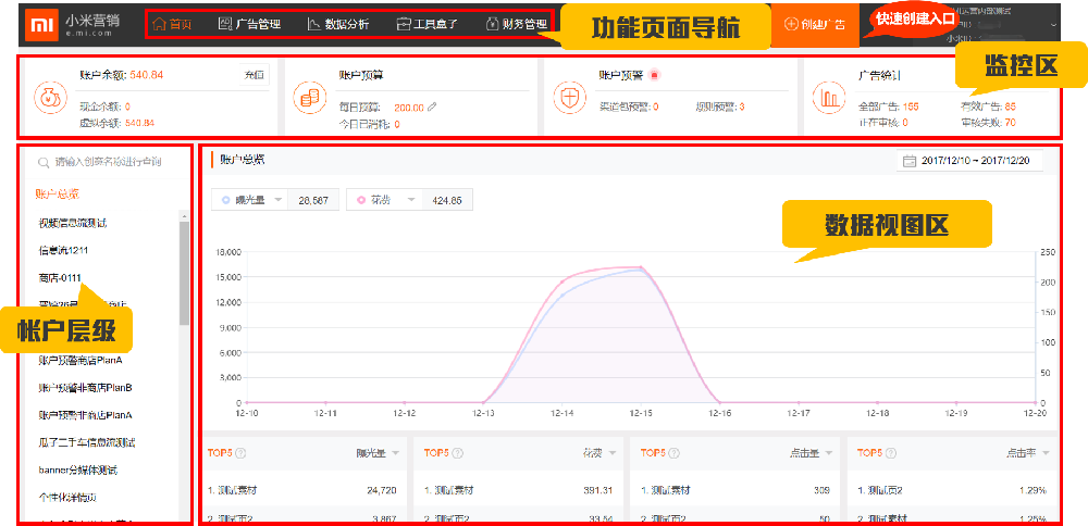 小米廣告投放