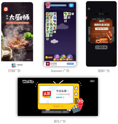 vivo推廣