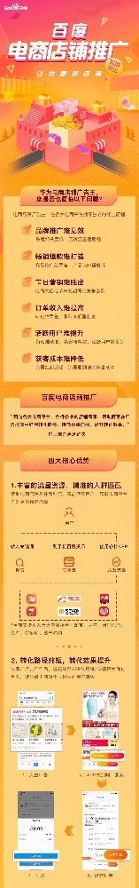 百度電商廣告投放平臺