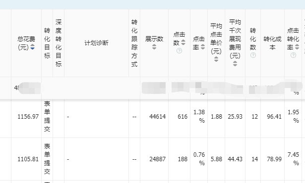 快手信息流投放數據 快手信息流投放數據