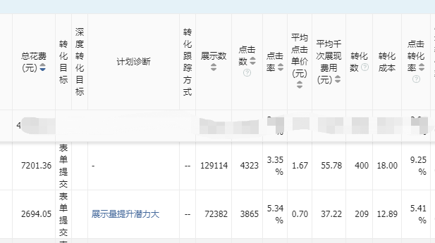 快手短視頻合作推廣數據