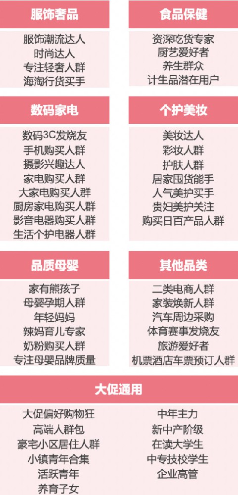 百度廣告營(yíng)銷