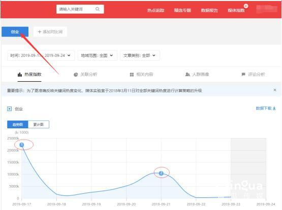 快手推廣賬戶后臺(tái)