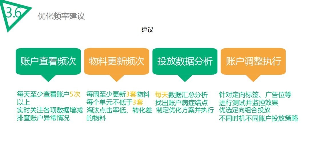 百度廣告開戶