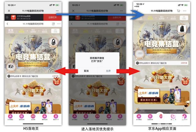 高轉化率的App推廣落地頁是怎樣煉成的？