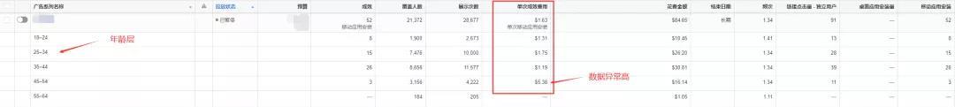 360信息流廣告