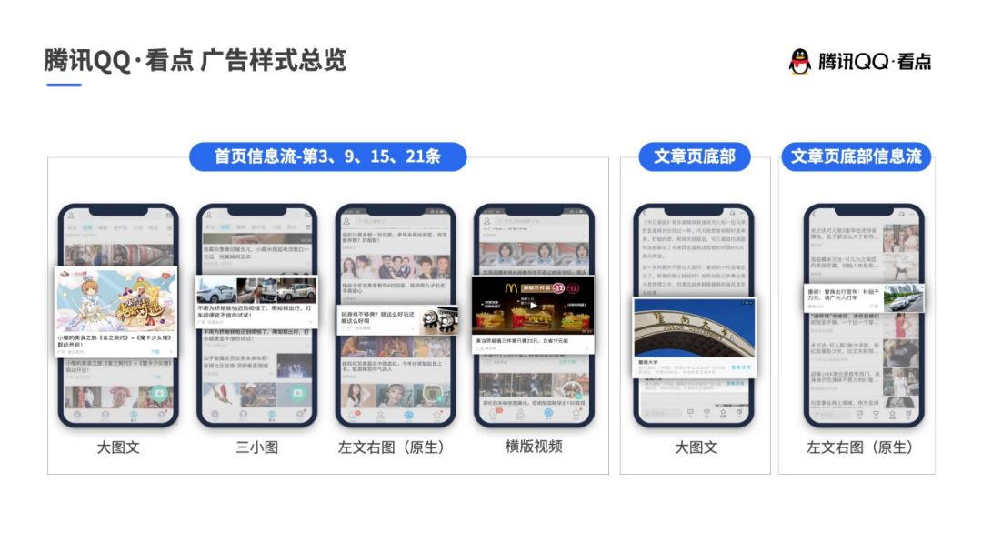 騰訊QQ看點廣告樣式總覽