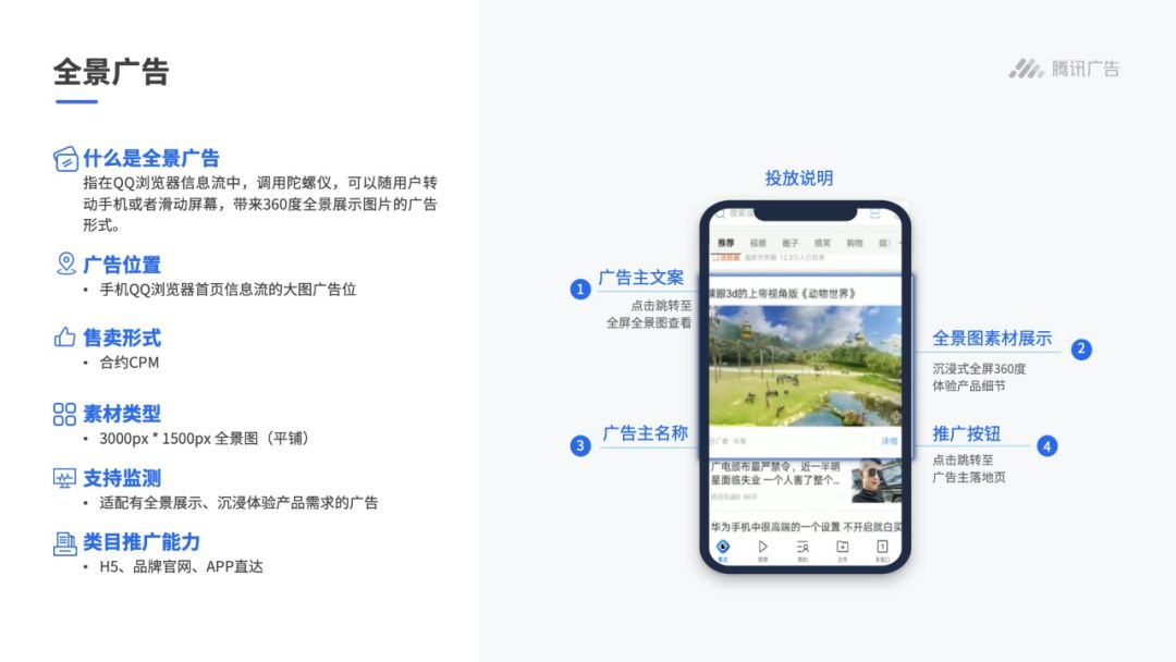 全景廣告