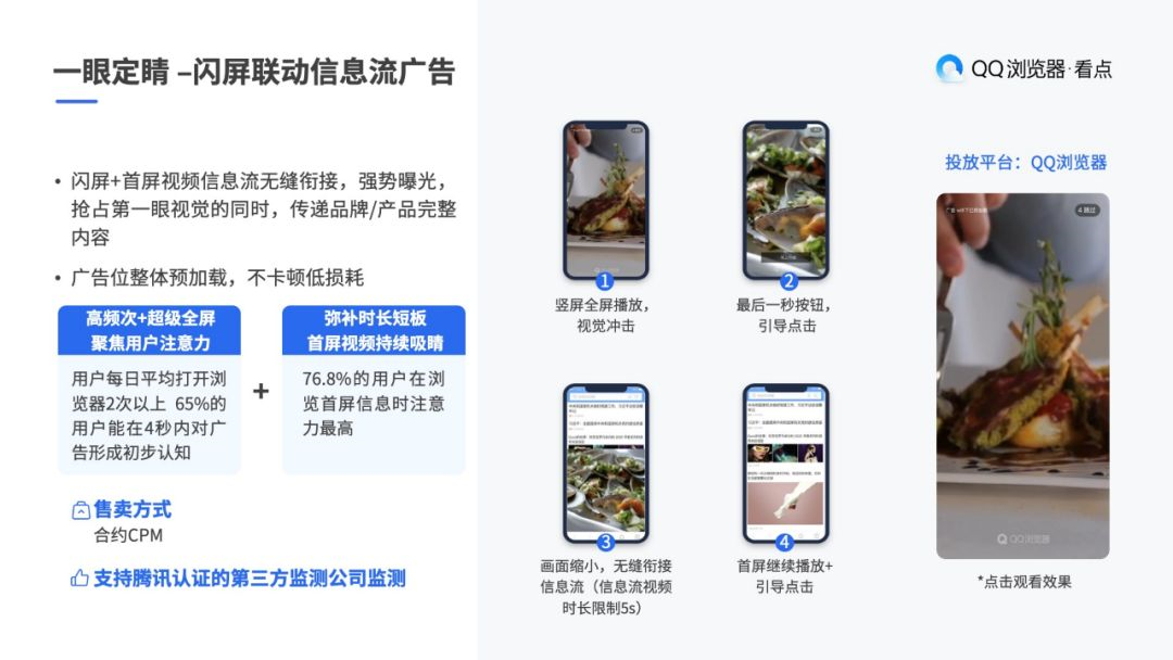 一眼定睛-閃屏聯動信息流廣告