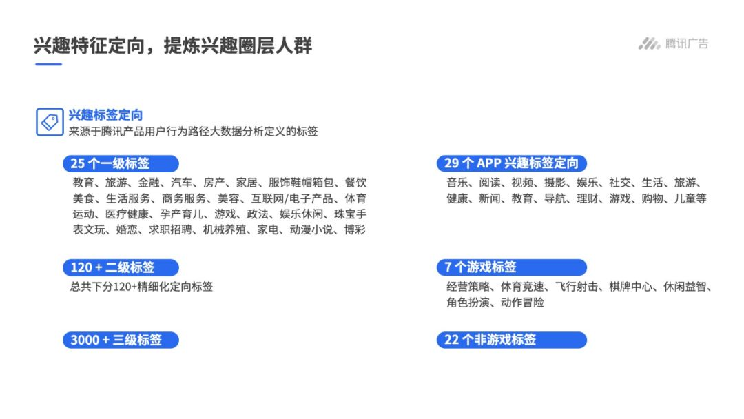 興趣特征定向，提煉興趣圈層人群
