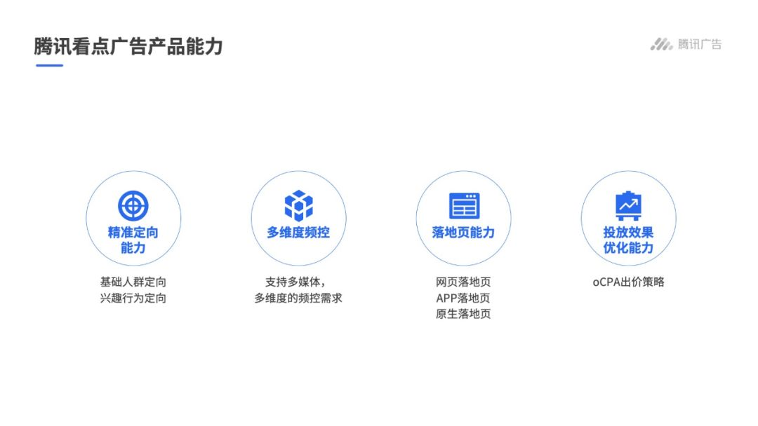 騰訊看點廣告產品能力