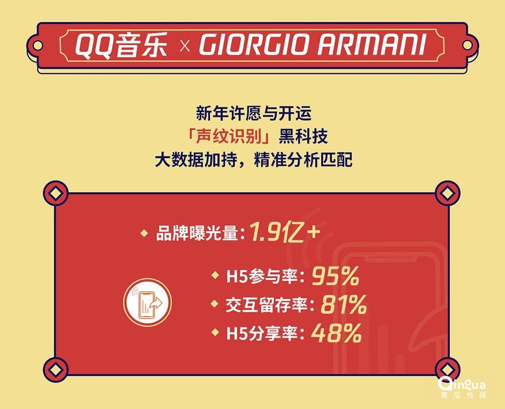 騰訊廣告開戶